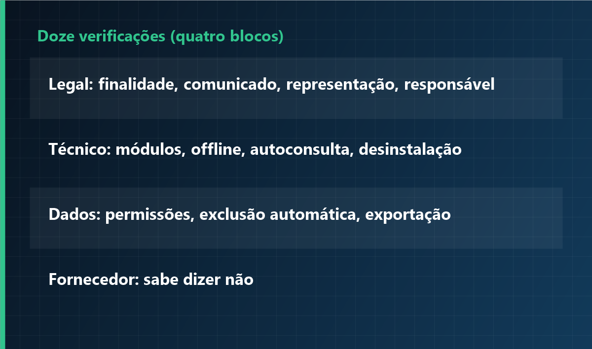 Doze verificações (quatro blocos)